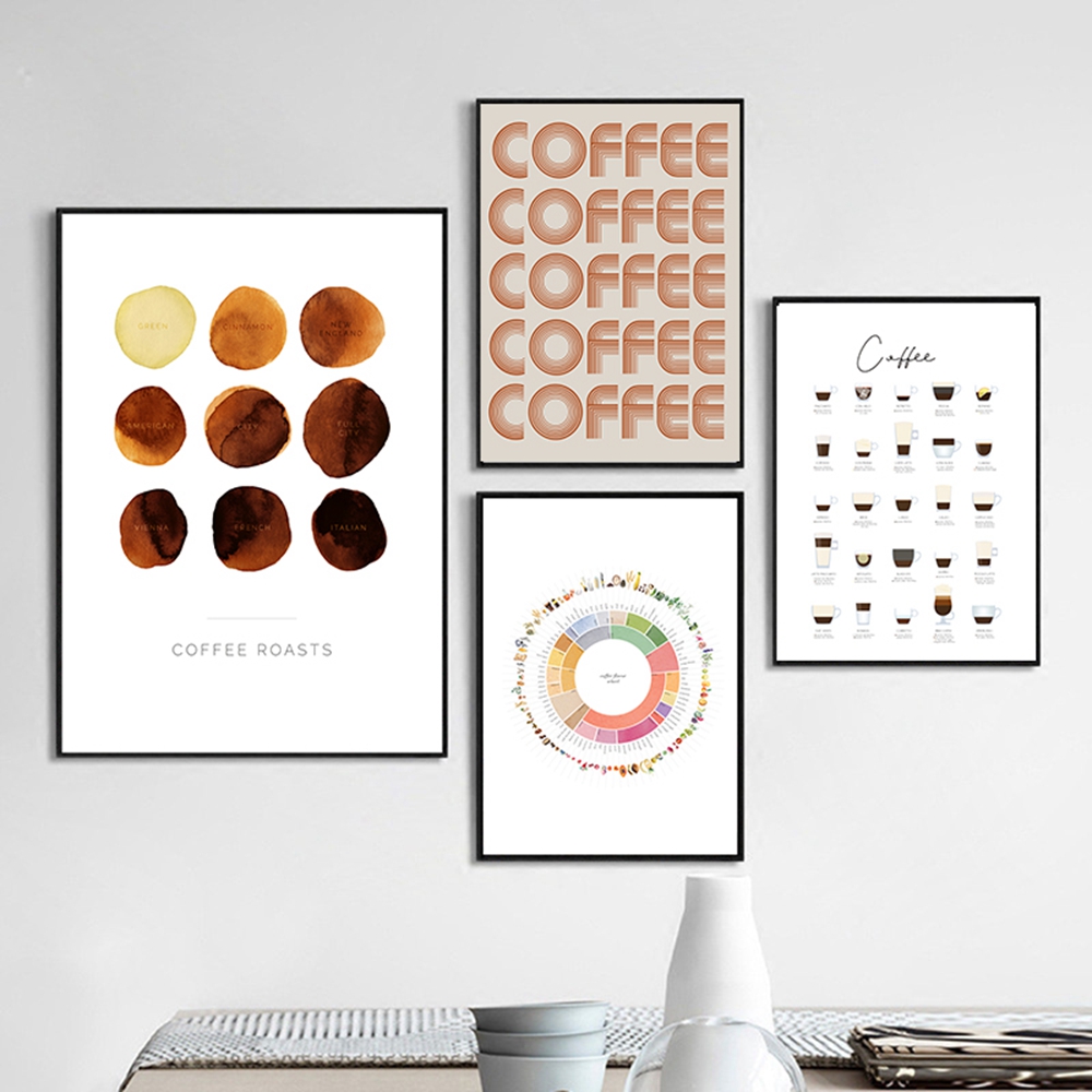 Badminton Poster - Coffee Guide Poster Canvas Painting Kitchen