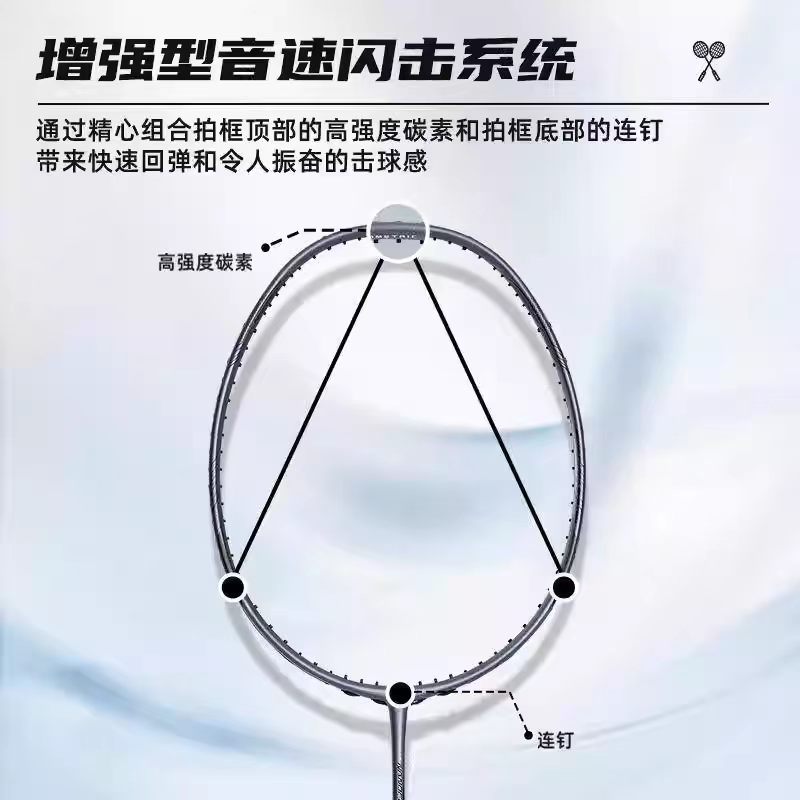 YONEX Nanoflare Nextage Full C – Badminton Yonex Nanoflare recenzja i cena