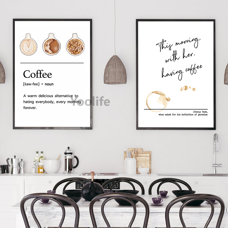 Coffee Guide Poster Canvas Pai – Badminton Poster recenzja i cena