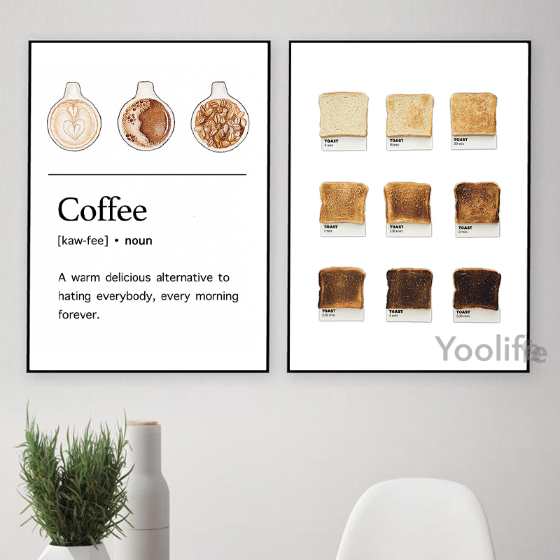 Coffee Guide Poster Canvas Pai – Badminton Poster recenzja i cena
