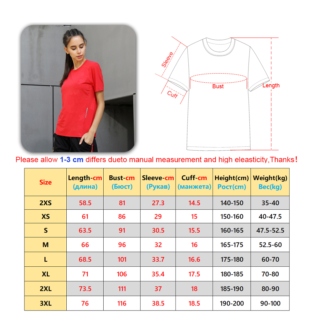 Women Dry Quick Short Sleeve C – Badminton Rank recenzja i cena